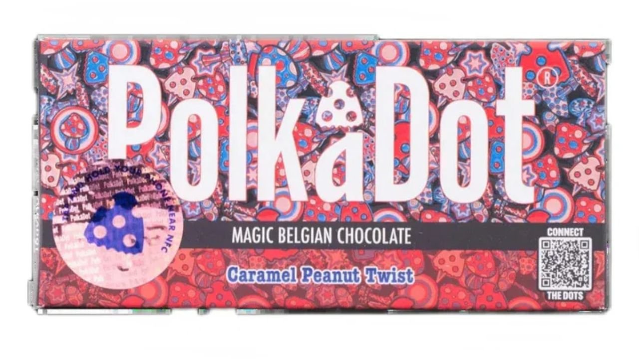 Polka Dot Chocolate