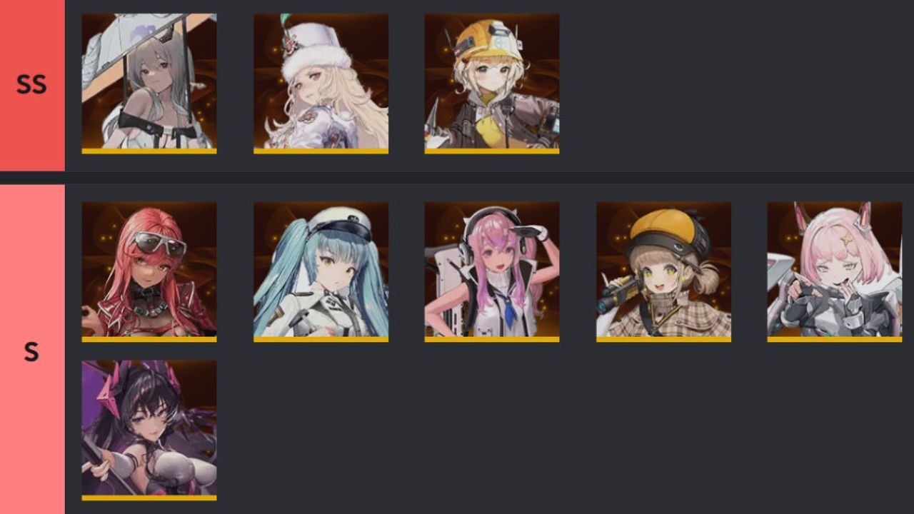 Nikke Tier List