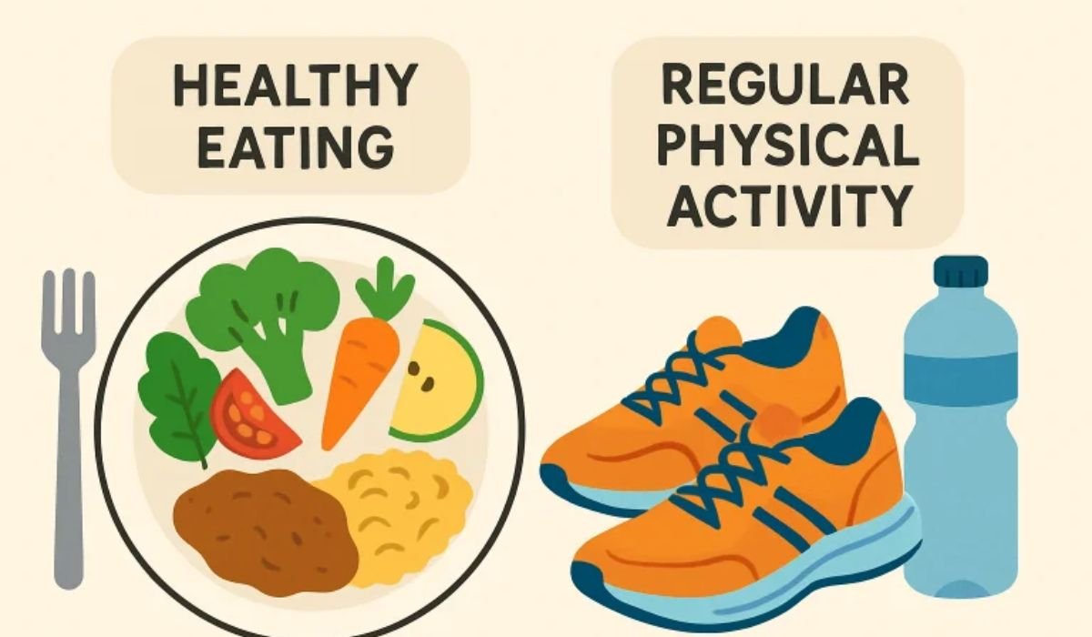 Healthy Habits for Sustainable Weight