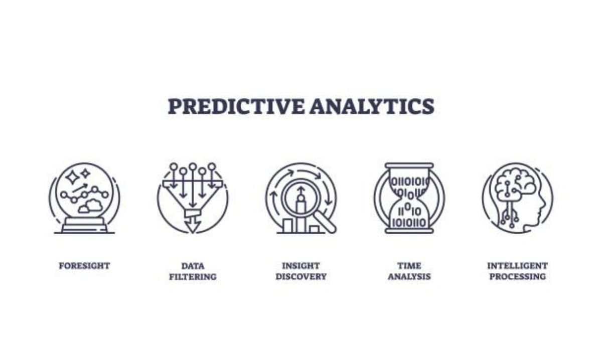 Predictive Analytics